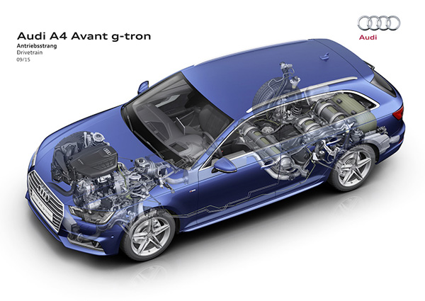 Nieuwe Audi A4 Avant ook als g-tron CNG beschikbaar [170 pk / 270 Nm]