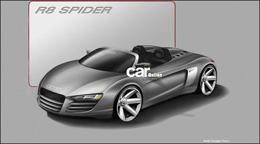 Audi R8 Spider