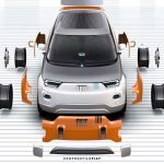 Officieel: Fiat Centoventi Concept (2019)