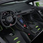 Officieel: Lamborghini Huracan Evo Spyder (2019)
