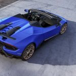 Officieel: Lamborghini Huracan Performante Spyder (2018)