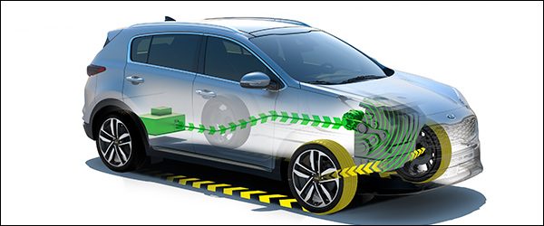 Preview: Kia Sportage EcoDynamics+ Hybrid (2018)